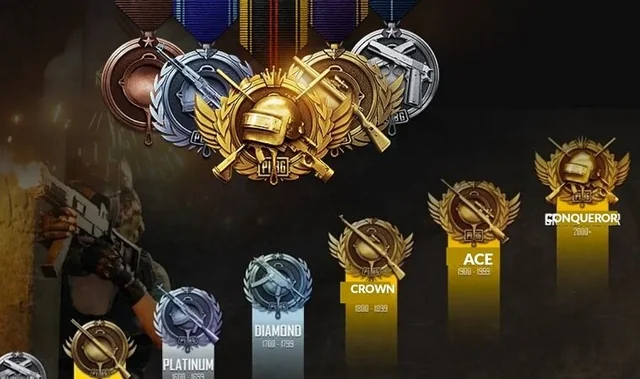 🏆 Cómo Subir de Rango Más Rápido en PUBG Mobile: Guía Completa 2025